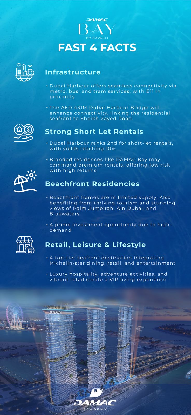 Business Bay Fast 4 Facts